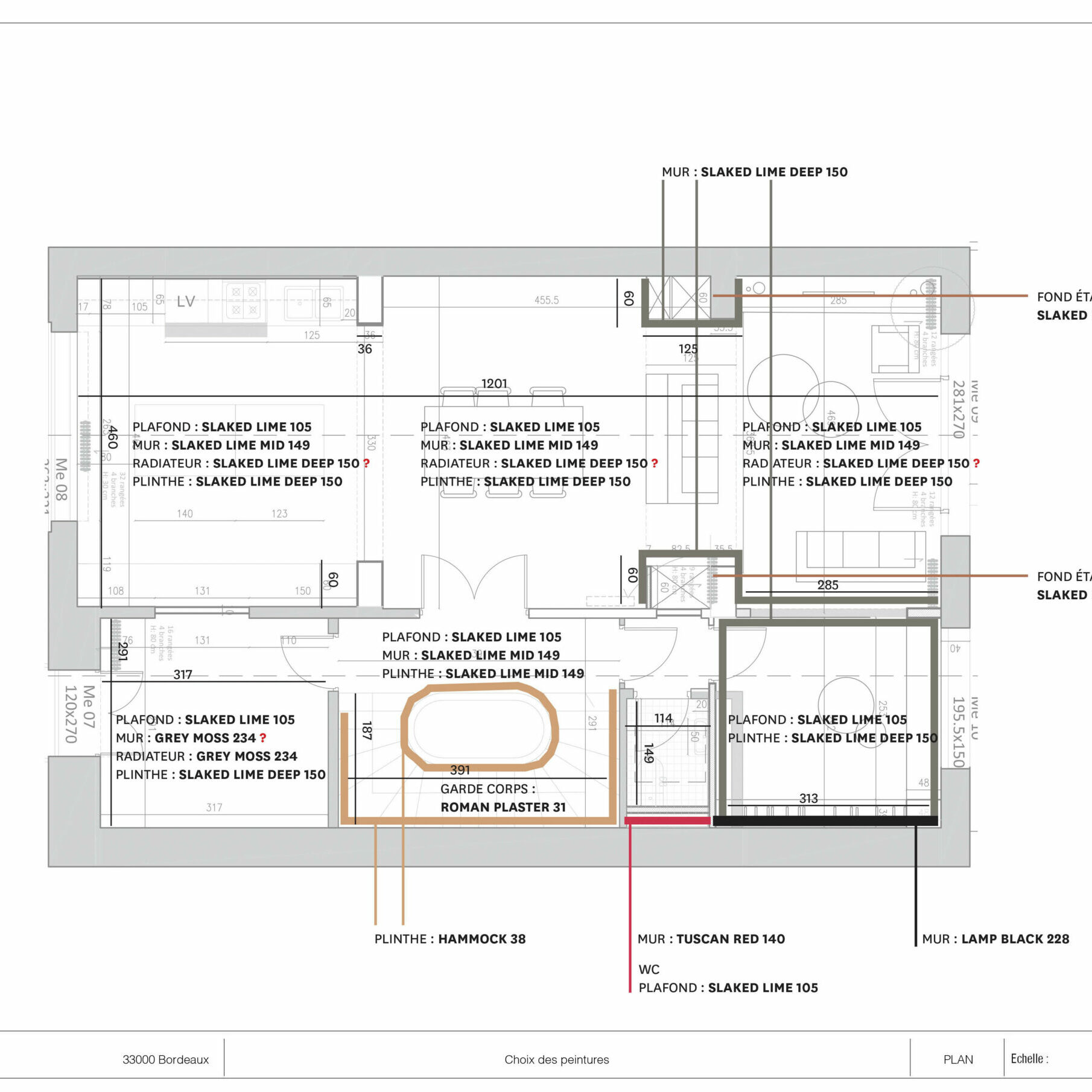 itskinnie it'skinnie conseil rénovation peinture